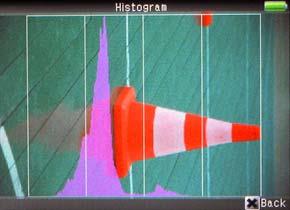 HYPERDRIVE COLORSPACE