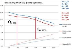 Полнокадровая беззеркальная фотокамера Leica SL (Typ 601):, фото 52
