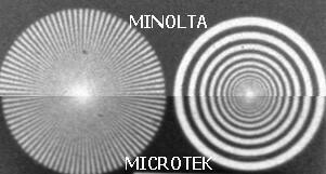 мира