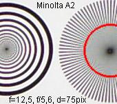 мира