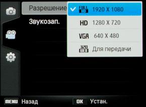 Samsung EX2F