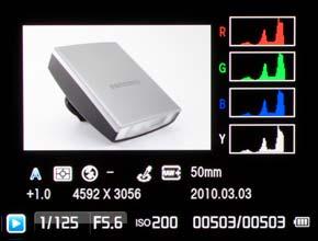 Samsung NX100