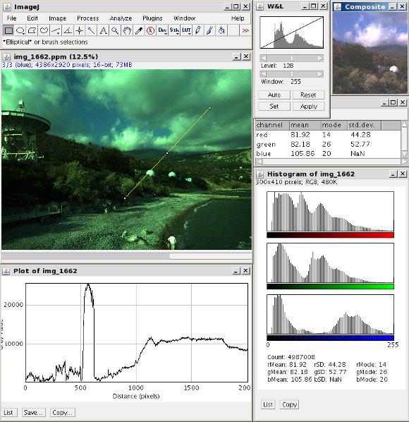 ImageJ