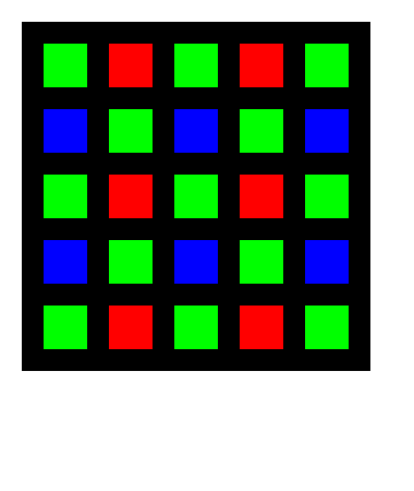 RGBG