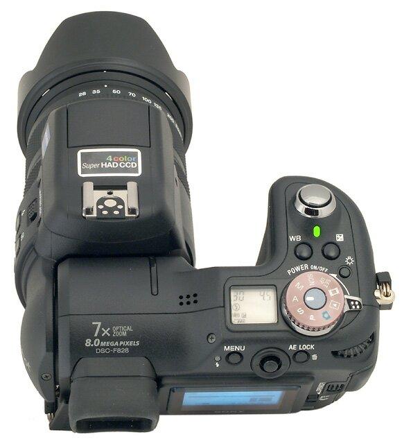 DSC-F828