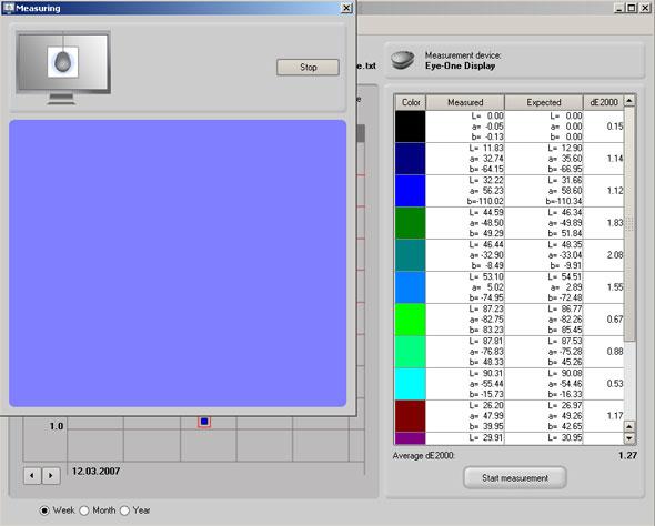Eye-One display 2