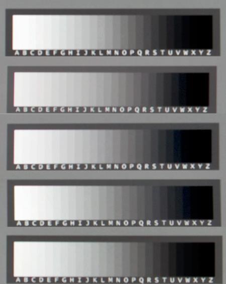 6500 К гамма 2,2