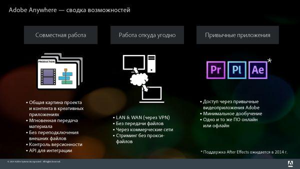 Adobe Anywhere — средство коллективной работы с видео для профессионалов:, фото 3