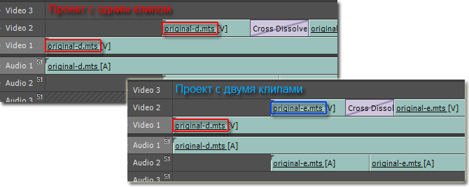 Adobe Premiere Pro CS5.5:, фото 4