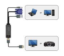 Конвертеры видеосигнала AverMedia Video Converter ET110, ET111, ET113:, фото 12