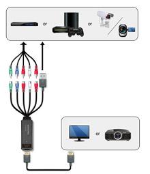 Конвертеры видеосигнала AverMedia Video Converter ET110, ET111, ET113:, фото 14