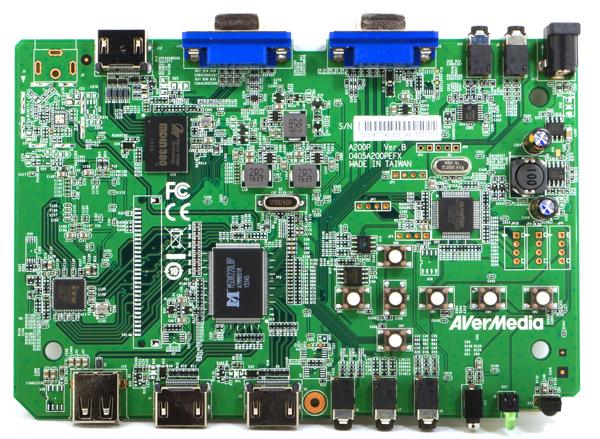 AverMedia Multi-I/O Converter Box 510:, фото 8