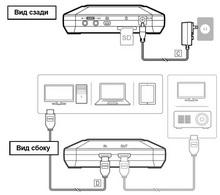 AverMedia ExtremeCap 910:, фото 11