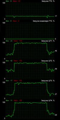 AverMedia ExtremeCap U3:, фото 35