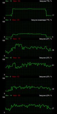 AverMedia ExtremeCap U3:, фото 36
