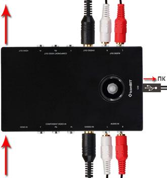 Iconbit TV-Hunter Studio Ultra:, фото 6