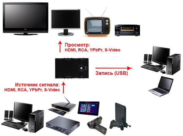 Iconbit TV-Hunter Studio Ultra:, фото 22