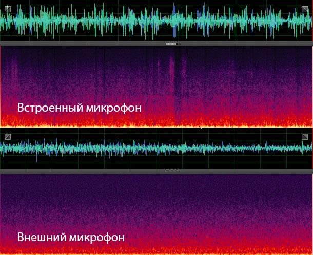 Видеокамера JVC GC-PX100:, фото 33