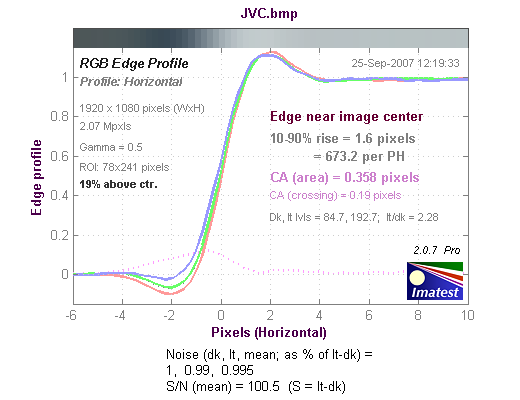 JVC GZ-HD7ER, фото 29