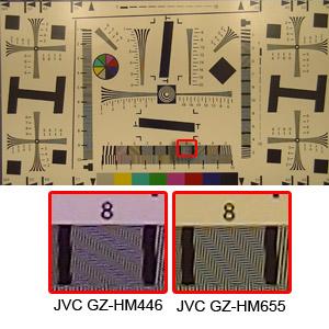 Видеокамера JVC GZ-HM655:, фото 23
