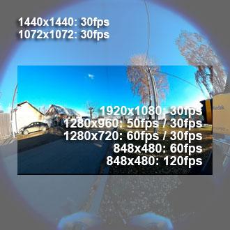 экшн-камера Kodak PixPro SP360