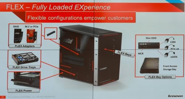 Nvidia представила новое поколение профессиональных видеокарт Quadro K5200, K4200, K2200:, фото 31