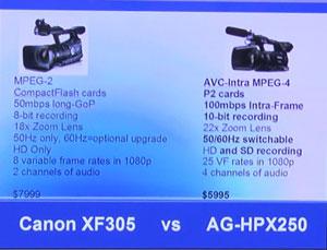 Профессиональные камкордеры Panasonic AG-HPX250 и AG-AC160:, фото 7