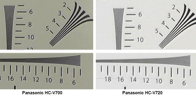 Видеокамера Panasonic HC-V720:, фото 39
