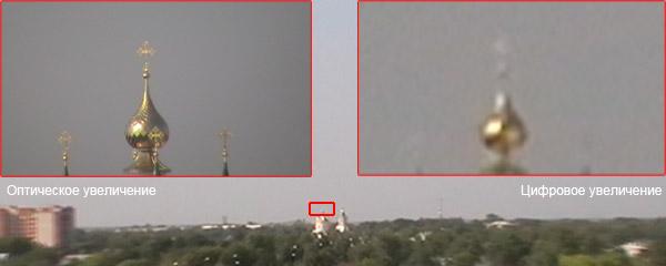 Panasonic SDR-H80, фото 1