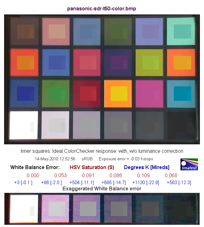 Panasonic SDR-T50, фото 18