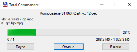 Видеосъемка фотоаппаратом Sony DSC-RX100M4