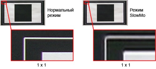 HDV-видеокамера SONY HDR-FX7E, фото 10
