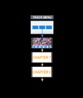 TMPGenc Authoring Works 4, фото 16