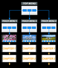 TMPGenc Authoring Works 4, фото 19