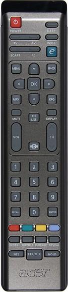 Remote control