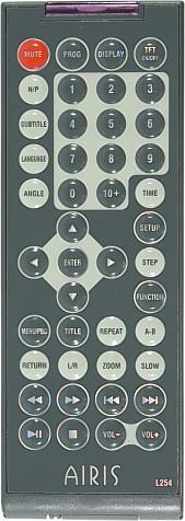Remote control