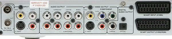 Connectors