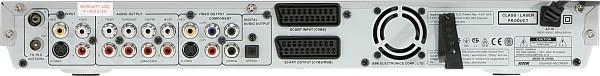 Connectors