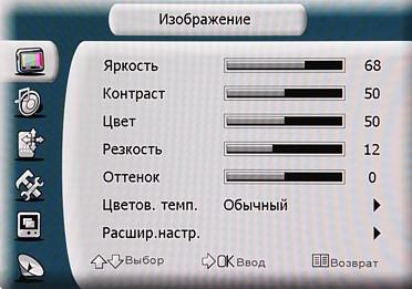 OSD