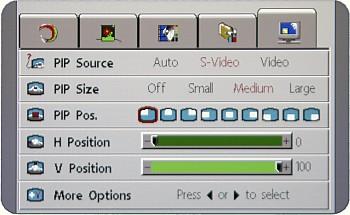 PIP menu