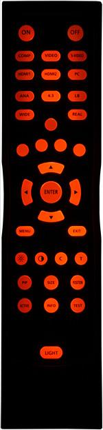 Remote control