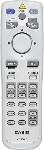 Remote control