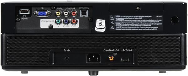 Rear panel