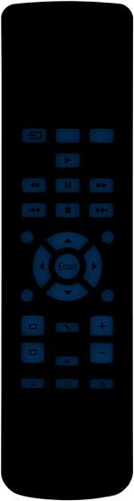 Remote control