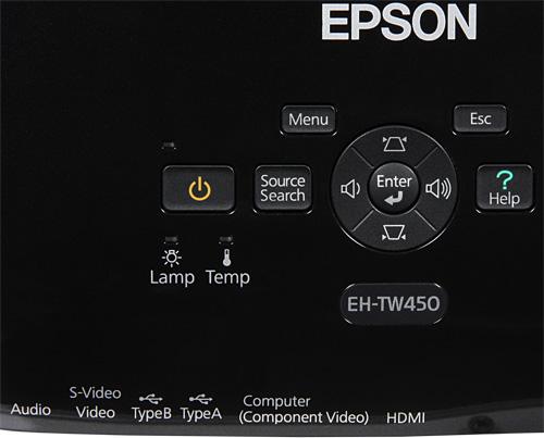 Control panel