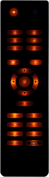 Remote control