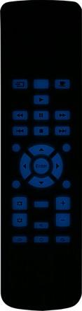 Remote control