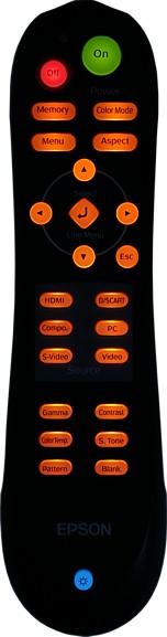 Remote control
