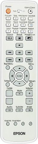 Remote control