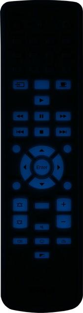 Remote control
